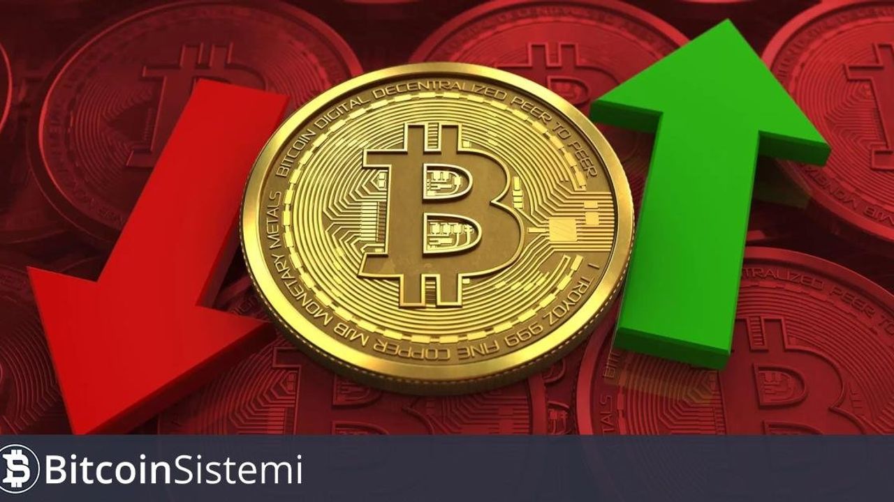 Bitcoin ve Diğer Kripto Paralarda Ani Düşüş: İşsizlik Verisi ve Faiz Artışı Beklentisi Etkili Oldu