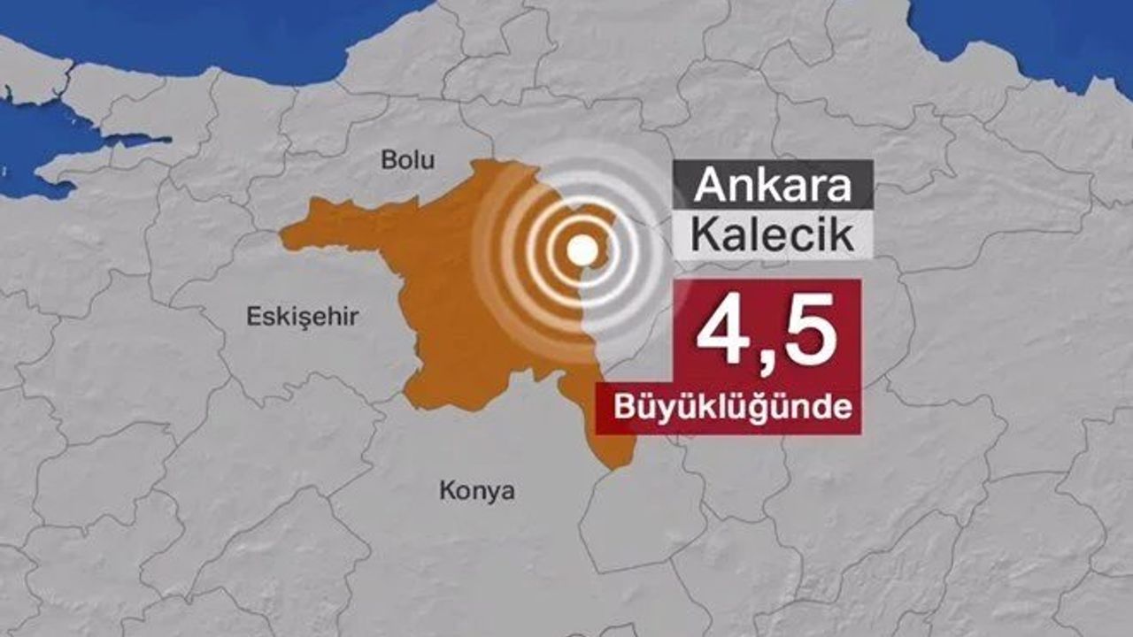 Prof. Dr. Candan Gökçeoğlu: Tehlikeyi Değiştirmedi