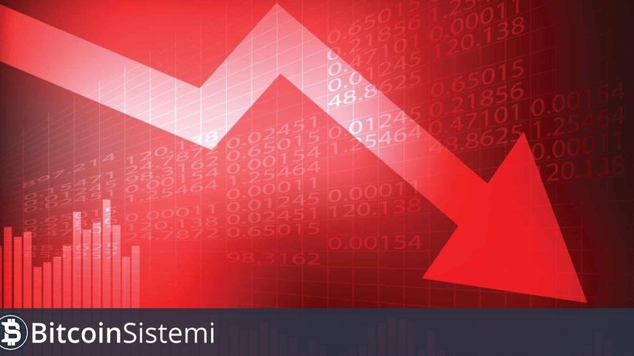 Tecrübeli Analist Capo, Binance Coin (BNB) ve Solana (SOL) İçin Düşüş Bekliyor