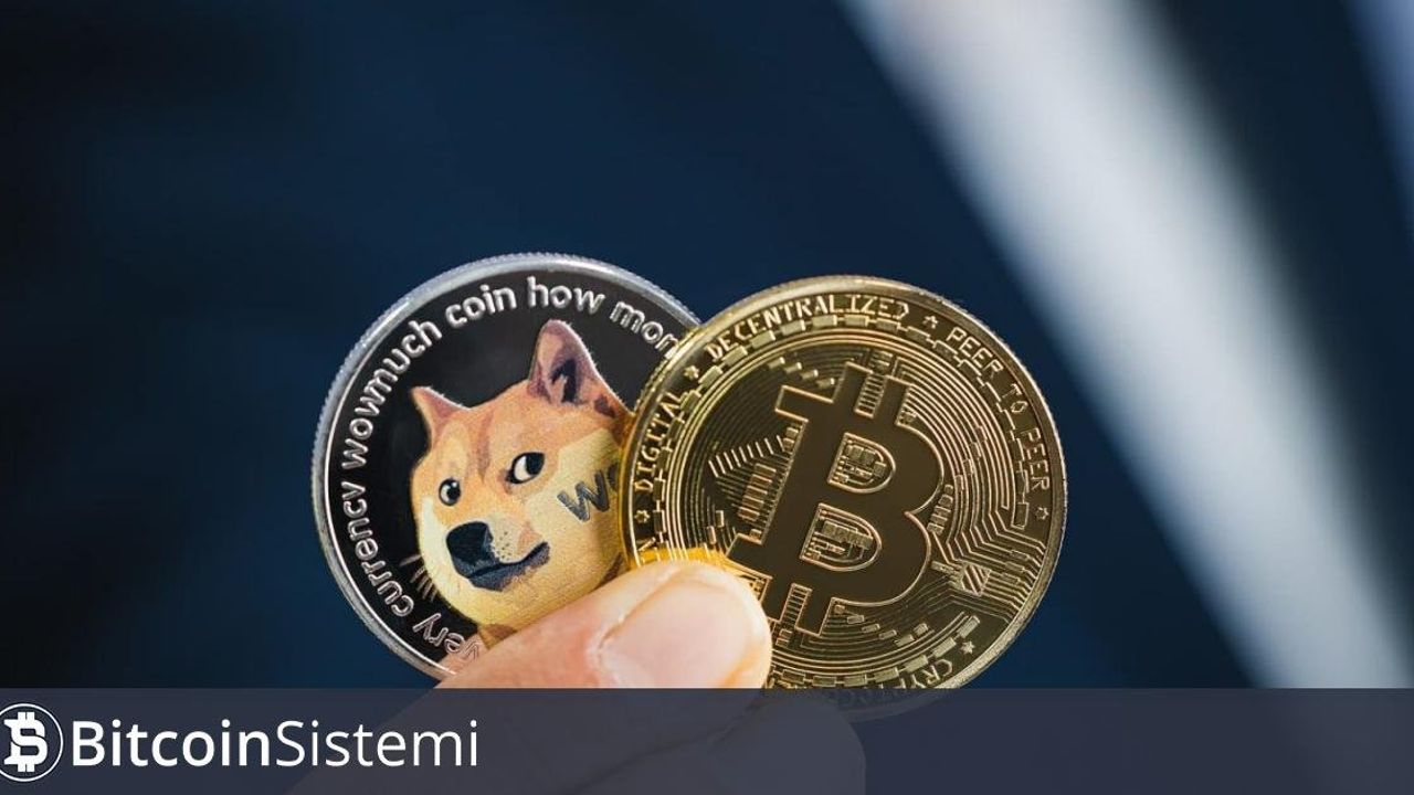 Bitcoin ve Dogecoin İçin Teknik Analiz: Direnç ve Destek Seviyeleri