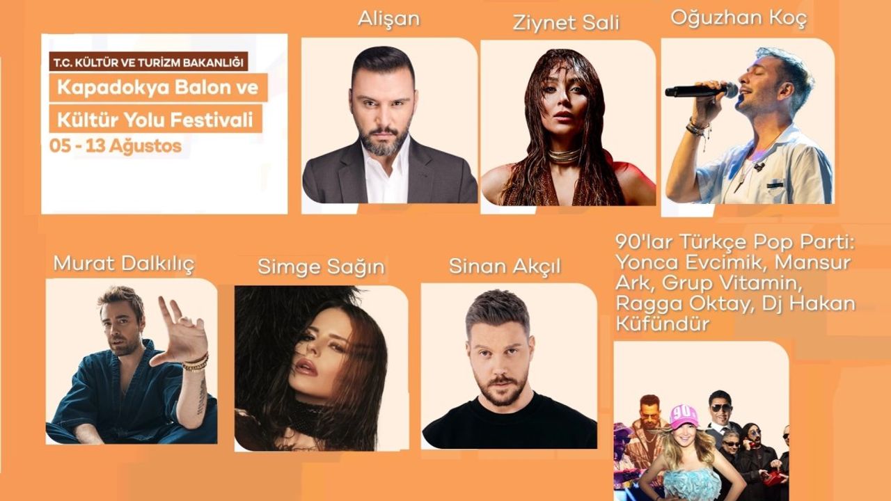 Kapadokya Balon ve Kültür Yolu Festivali