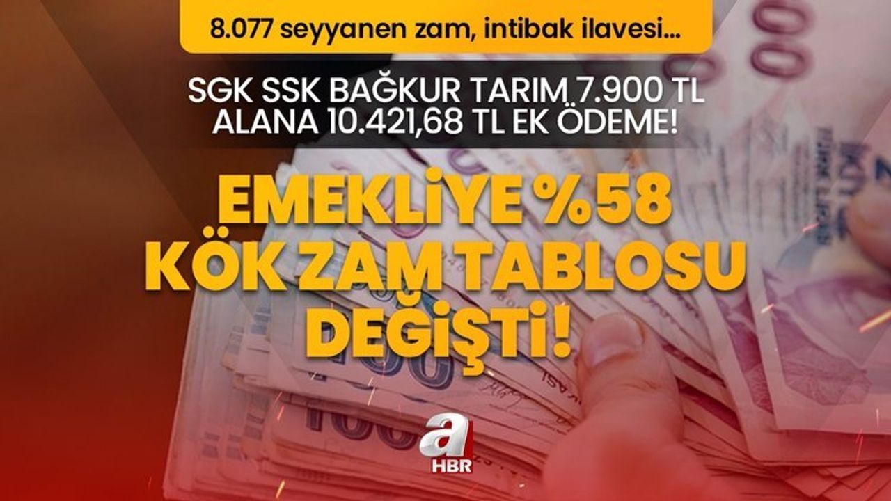 SSK ve Bağ-Kur Emeklilerinin Ocak Zammı Belli Oldu