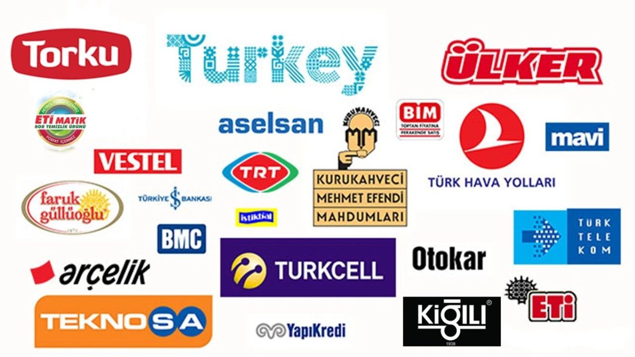 Türkiye'nin En Değerli Markaları 2023