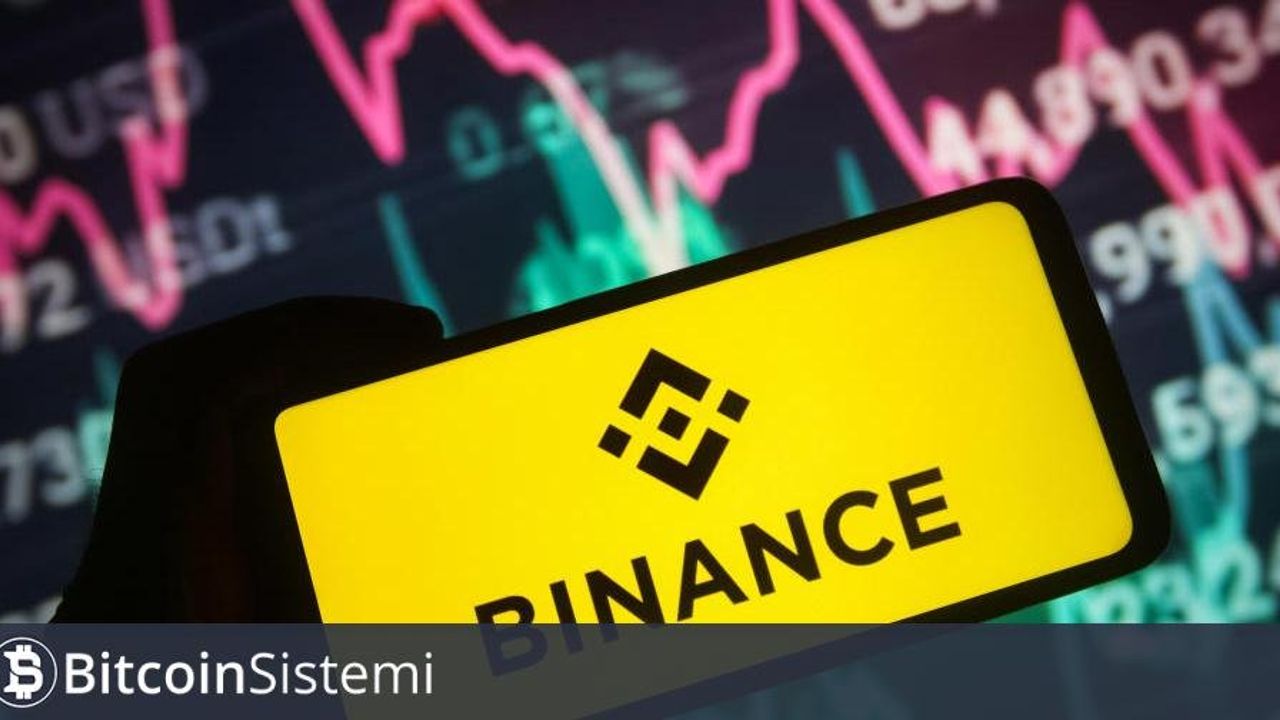 Binance, Türk Lirası İşlem Çiftlerini Listeliyor