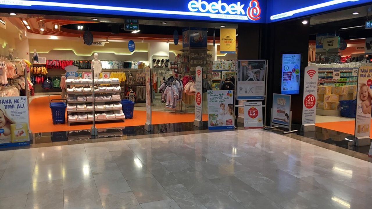 EBEBEK Halka Arzı ve Yatırımcı İlgisi