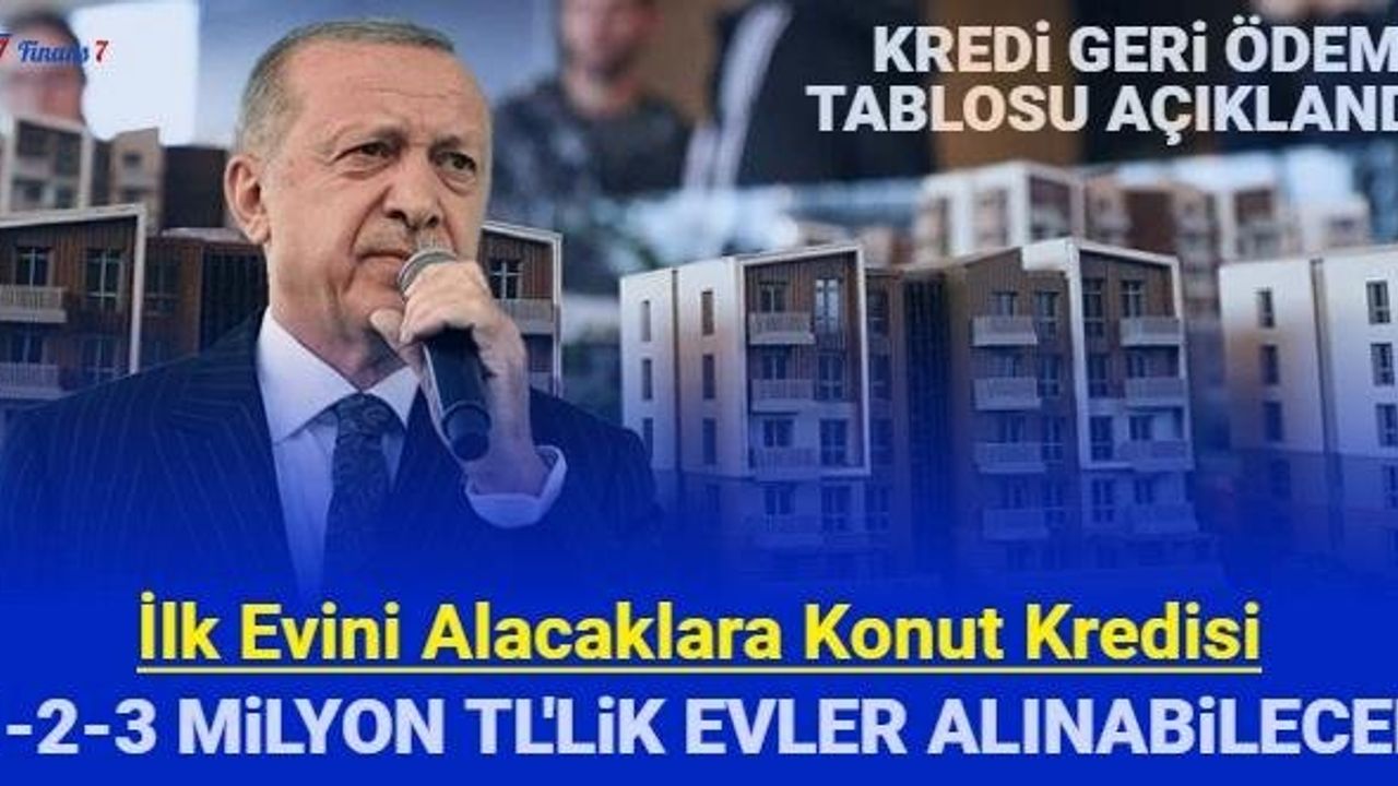 İlk Evini Alacaklara Konut Kredisi