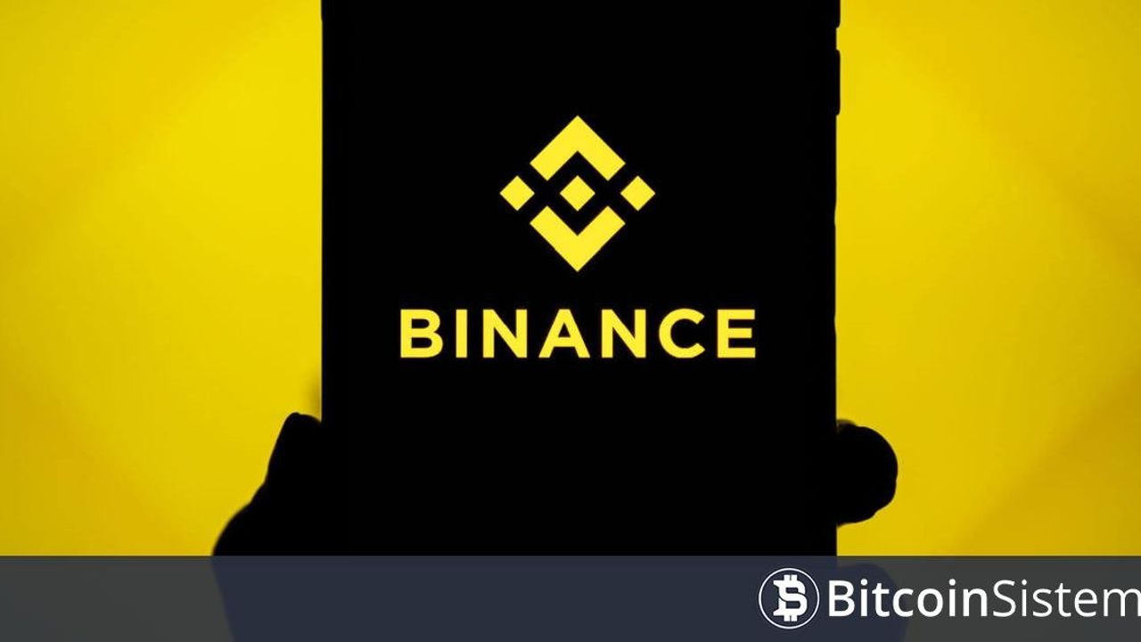 Binance Vadeli İşlemler, 20 Ekim 2023 tarihinde BSV'yi listeleyecek