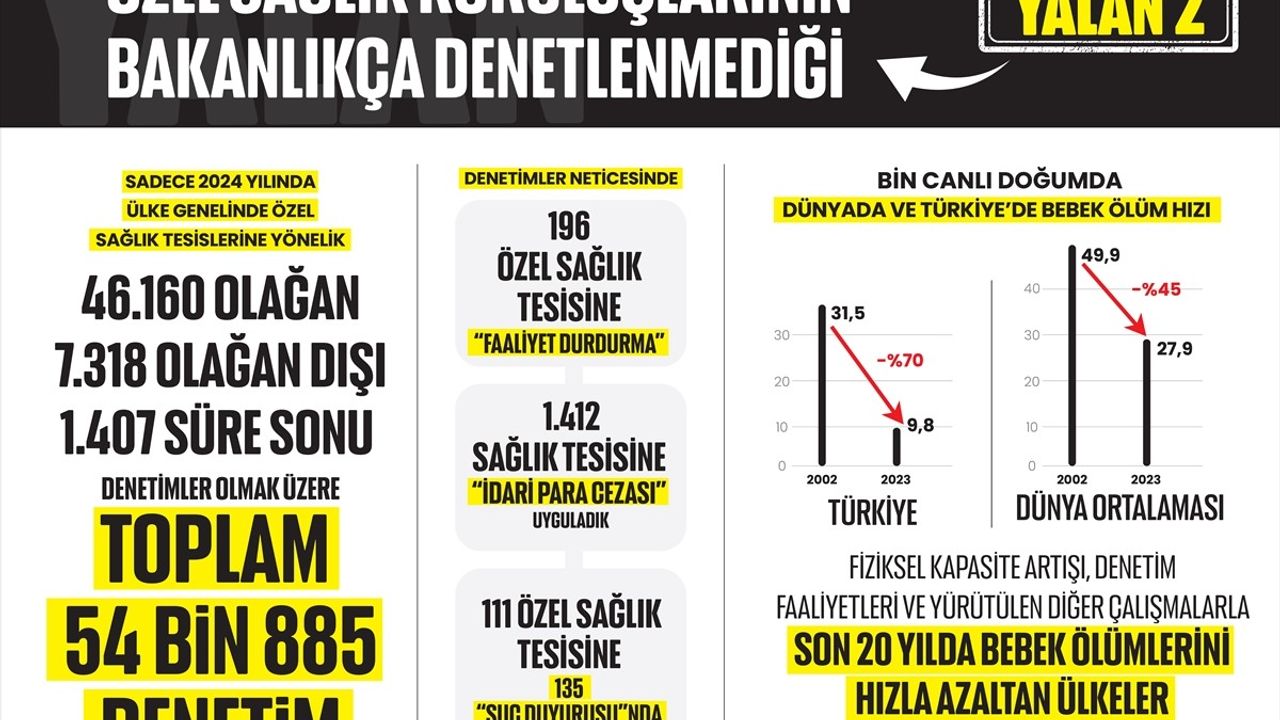 Sağlık Bakanı Memişoğlu'ndan Yenidoğan Çetesi Açıklamaları