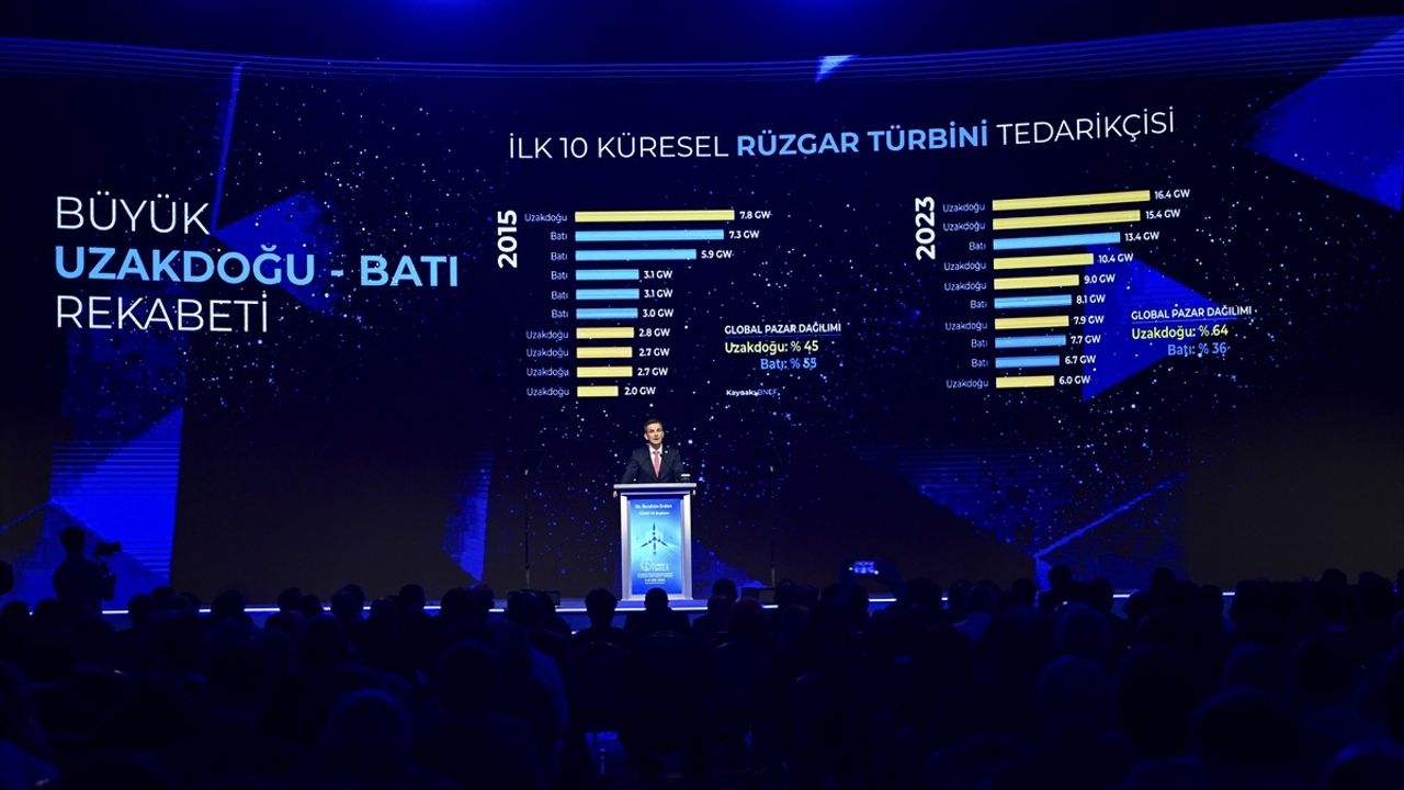 Türkiye Rüzgar Enerjisi Sektörü Yılda 5 Gigavat Yatırım Hedefliyor