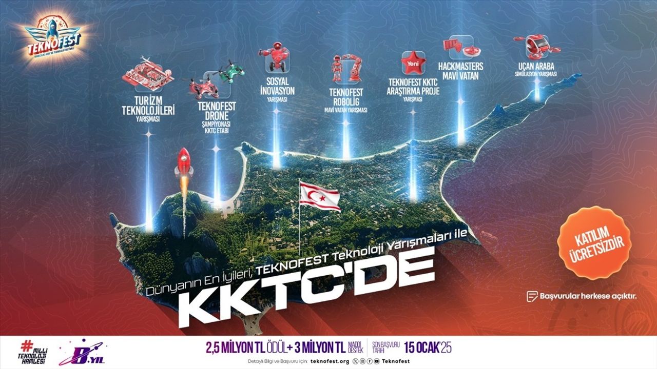 TEKNOFEST KKTC 2025: Teknoloji Yarışmaları için Başvurular Başladı