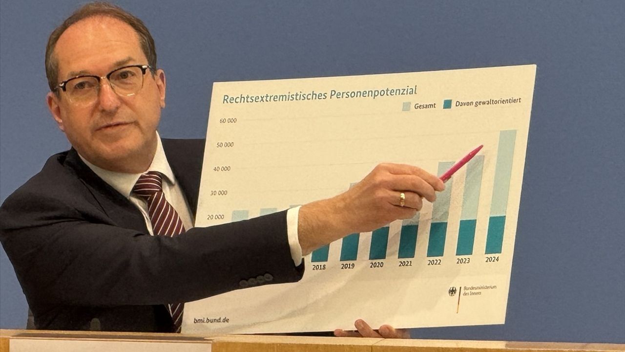 Almanya'da Aşırı Sağ Suçlar Yüzde 47,4 Artış Gösterdi