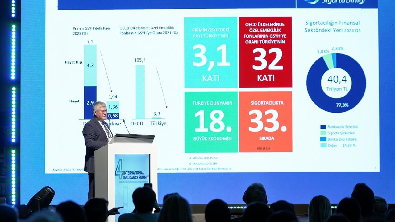 Dijital Dönüşüm, Sigortacılıkta Yeni Bir Dönem Açıyor