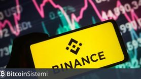 Binance, Chiliz (CHZ) 2.0 Mainnet Entegrasyonu ve Swap Desteğini Duyurdu