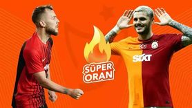 Gaziantep FK ve Galatasaray Arasındaki Zorlu Maçta Neler Bekleniyor?