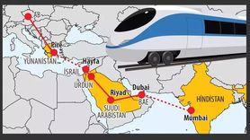 Hindistan-Orta Doğu-Avrupa Ekonomik Koridoru: Yeni Bir Ticaret Rotası