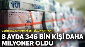 Gelir Dağılımındaki Eşitsizlik Artıyor, Sekiz Ayda 346 Bin Kişi Daha Milyoner Oldu