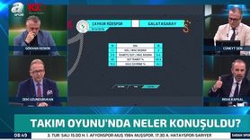 Galatasaray'ın Transferleriyle İlgili Eleştiriler