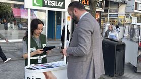 Bolu'da Bağımlılık Testi Etkinliği Düzenlendi