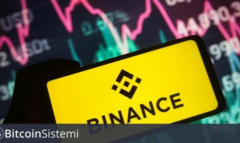 Binance Launchpad'deki 32. Proje: Arkham (ARKM)