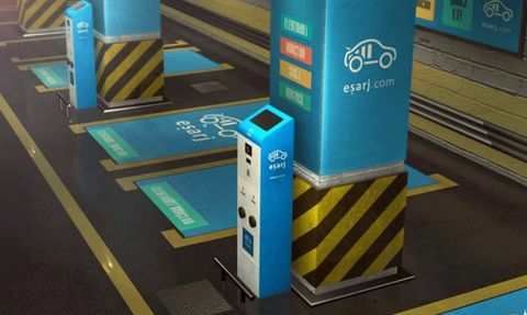 Enerjisa Enerji, Eşarj'ın Tamamını Satın Aldı