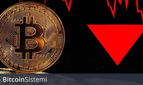 Bitcoin Fiyatı Ani Düşüş Yaşadı: Semafor'un Binance İddiası