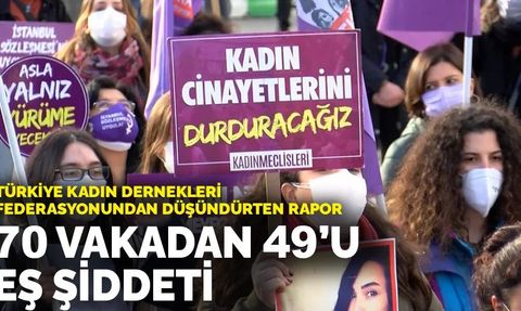 Ev İçi Şiddet Acil Yardım Hattı Temmuz 2023 Veri ve Analiz Raporu