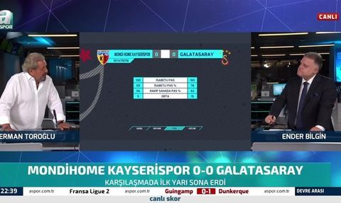 Erman Toroğlu, Kayserispor - Galatasaray Maçını Yorumladı