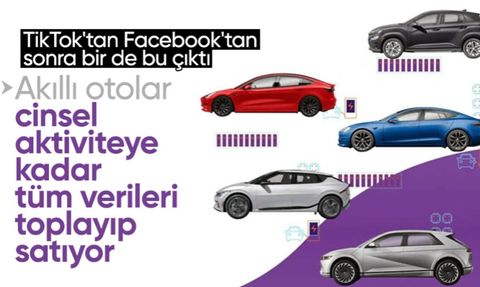 Dünya Otomobil Firmalarının Gizlilik İhlali