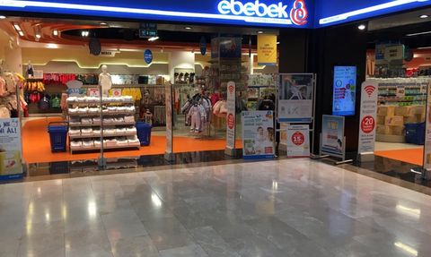 EBEBEK Halka Arzı ve Yatırımcı İlgisi