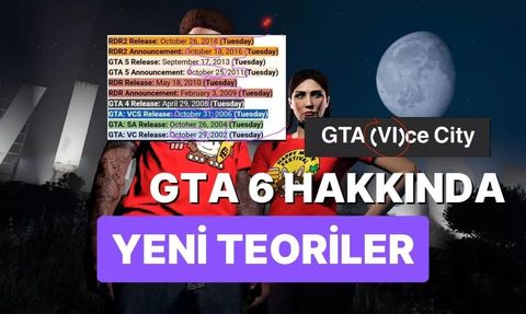 Grand Theft Auto VI Hakkında Yeni İpuçları Ortaya Çıktı