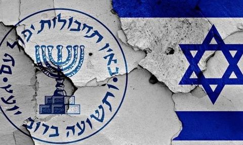 İsrail MOSSAD'ın Filistinlilere Yönelik Suikast Timleri