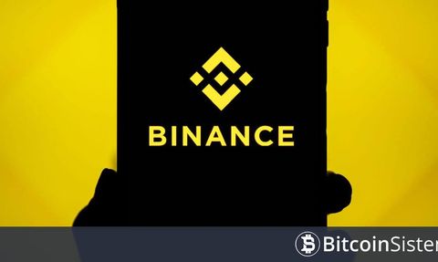 Binance Vadeli İşlemler, 20 Ekim 2023 tarihinde BSV'yi listeleyecek