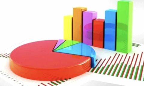 Türk Halkının İsrail'e Karşı Tutumu