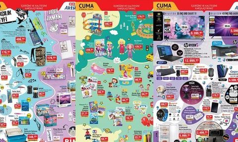 BİM Aktüel Ürünler Kataloğu Güncellendi