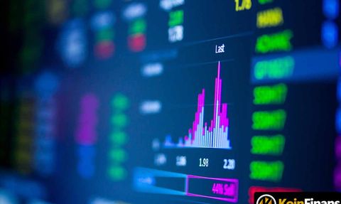 The Crypto Dog, Injective (INJ) Hakkında Olumlu Bir Analiz Sundu