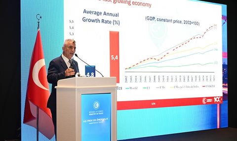 Ticaret Bakanı Bolat, Türkiye'nin Ekonomik Gücünü Vurguladı