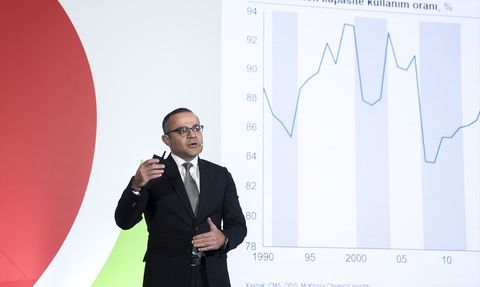 SOCAR Türkiye'den Petrokimyada Yeni Yatırım Planı