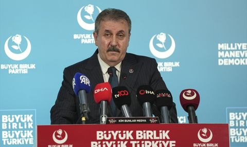 BBP Genel Başkanı Destici, Filistin'deki Gelişmeleri Değerlendirdi