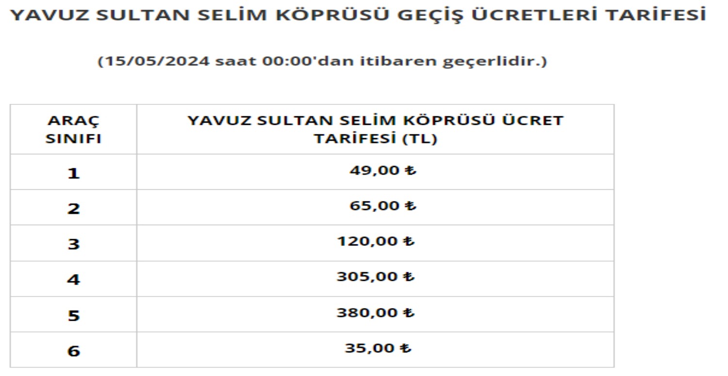 KÖPRÜ GEÇİŞ ÜCRETİ