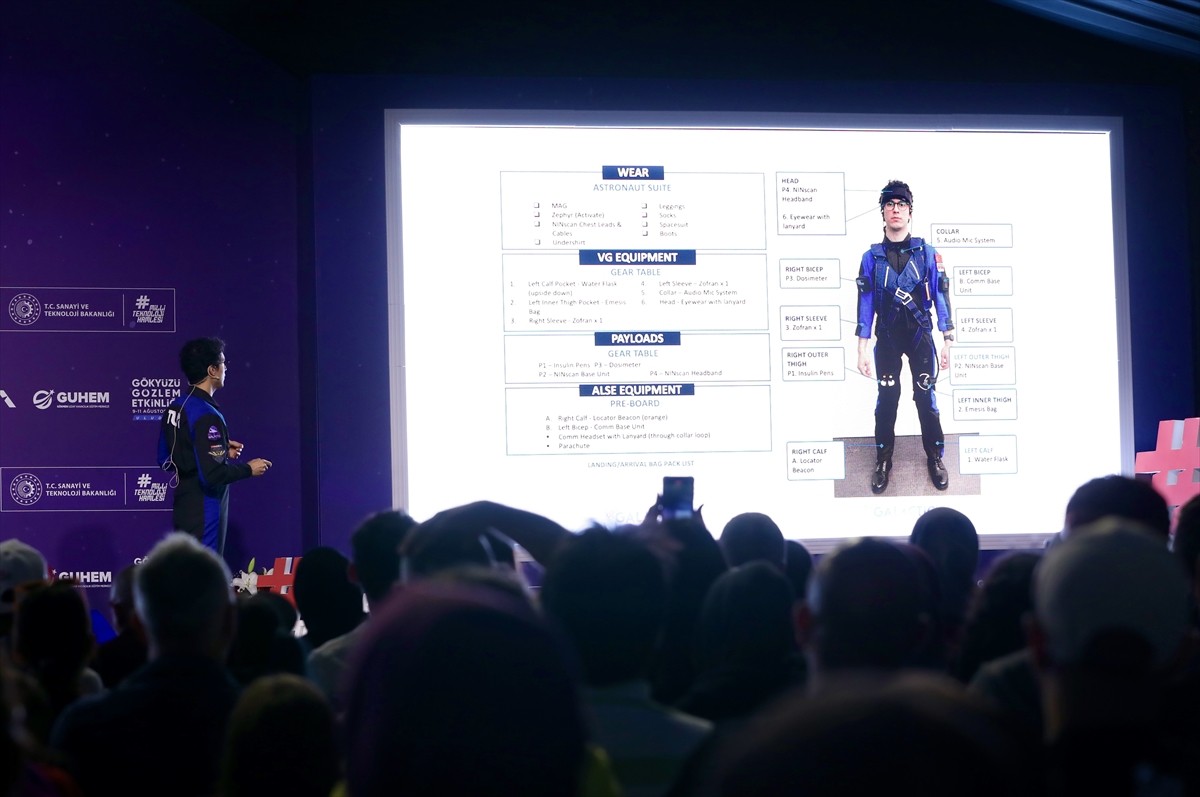 Bursa Uludağ'da düzenlenen TÜBİTAK'ın 26. Gökyüzü Gözlem Etkinliği ikinci gününde de etkinliklerle...