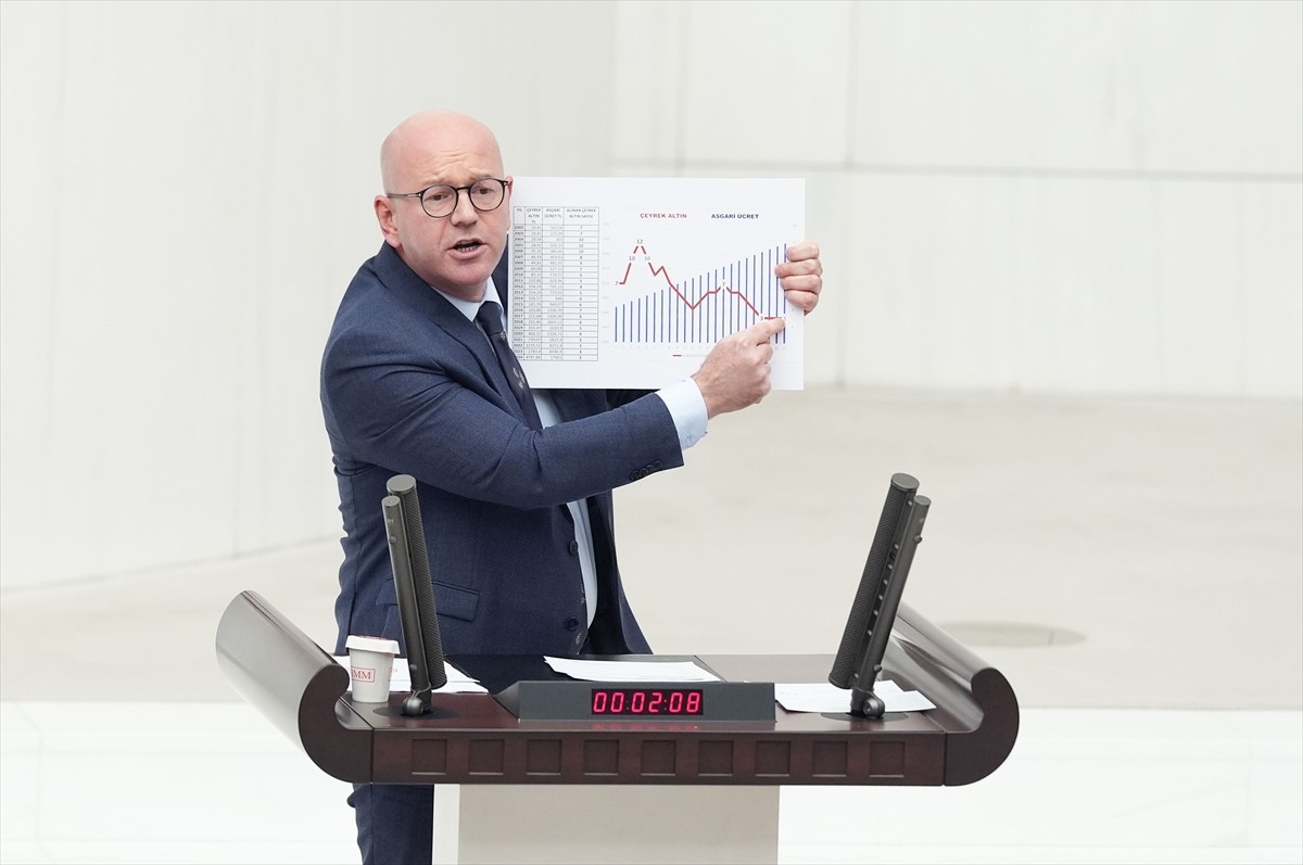 Meclis Başkanvekili Gülizar Biçer Karaca başkanlığında toplanan TBMM Genel Kurulu'nda, 2025 Yılı...