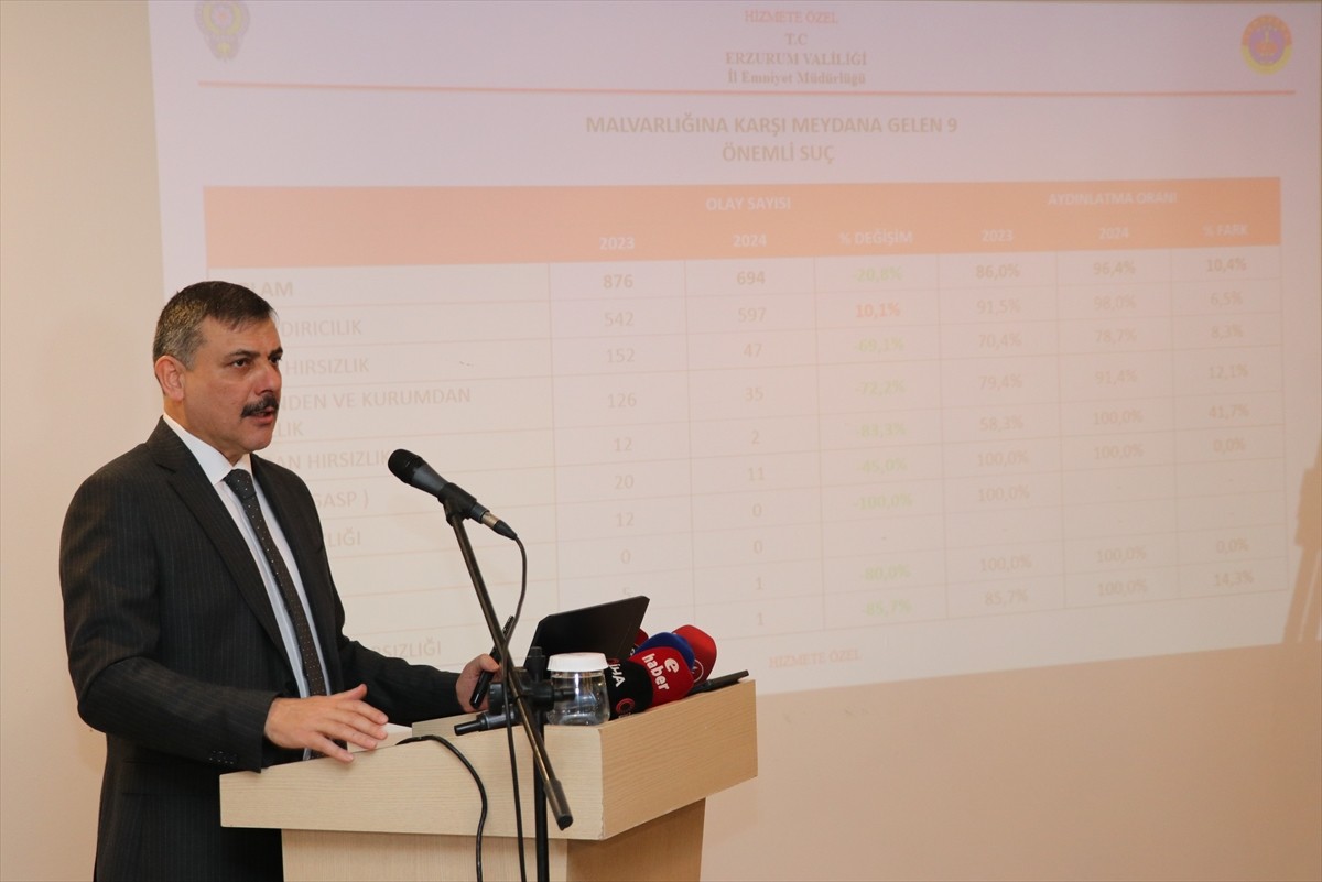 Erzurum Valisi Mustafa Çiftçi, kentte 13 yıldır faili meçhul cinayet olmadığını ve kolluk...