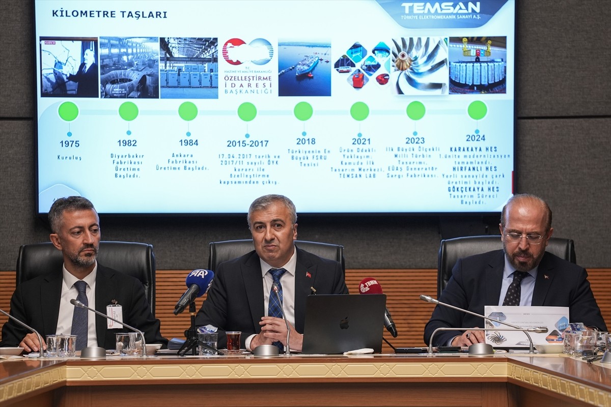 TBMM Kamu İktisadi Teşebbüsleri (KİT) Komisyonunda, Türkiye Elektromekanik Sanayi AŞ (TEMSAN) 2021...